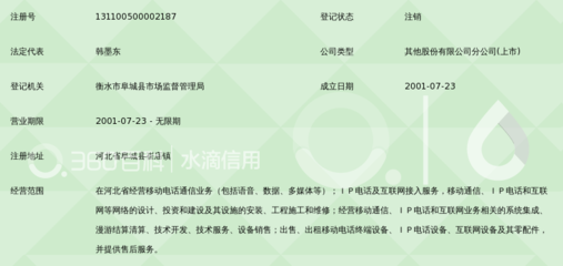 中国移动通信集团河北阜城分公司崔庙营业厅
